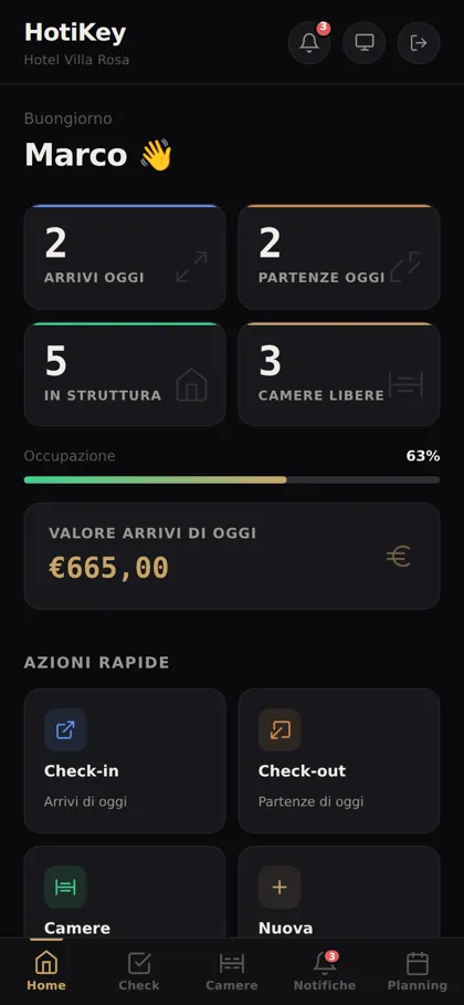 La Home della vista app di HotiKey